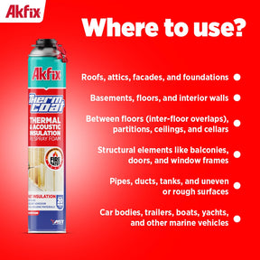 Akfix Thermcoat Insulation & Acoustic Professional Foam, Closed Cell